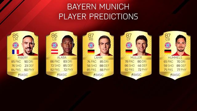 FIFA 17- BAYERN MUNICH RATINGS PREDICTION!!! Feat Lewandowski, Boateng and Muller! смотреть онлайн