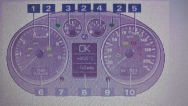 Audi A2 ABS Dash Warning Light Symbol Lamp How To Remove смотреть онлайн