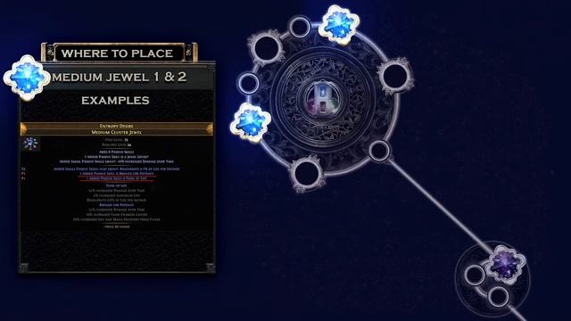 [PoE 3.22] TOXIC RAIN PATHFINDER  - COMPLETE GUIDE - PATH OF EXILE - TRIAL OF THE ANCESTORS