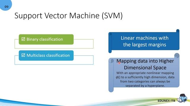 Classification: Applying ML - Linear Discriminant & SVM смотреть онлайн