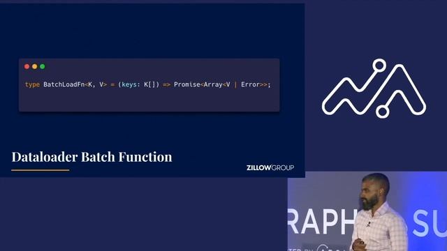 Cache All the Things! (SANDOSH VASUDEVAN, ADITI GARG - Architect at Zillow Group) смотреть онлайн