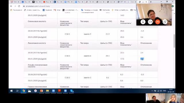 СРАВНЕНИЕ ТЕСТОВ ТАТЬЯНЫ смотреть онлайн