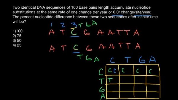 How to solve probability problems in genetics