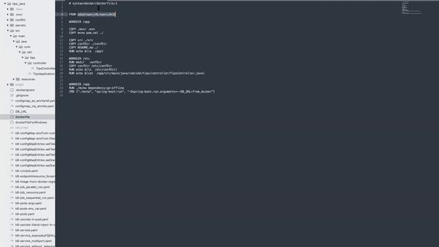 Kubernetes With Java - Docker Introductions SampleApplication To Learn Kubernetes смотреть онлайн