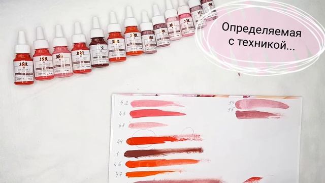 Анна Старова. ПИГМЕНТЫ ДЛЯ ПЕРМАНЕНТНОГО МАКИЯЖА ГУБ. TM INKSTINKT. ТАТУАЖ ГУБ. смотреть онлайн