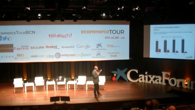 Ecommerce Tour Barcelona. Logística y Transporte, Engranajes de la Fidelización смотреть онлайн