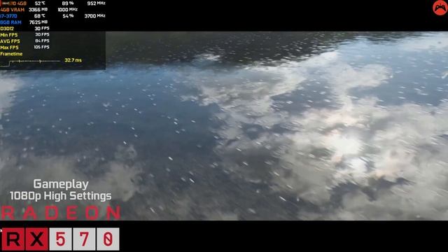 Forza Horizon 4 | Gameplay | Core i7 3770 + RX 570 4GB | High Settings 1080p | 2019 смотреть онлайн