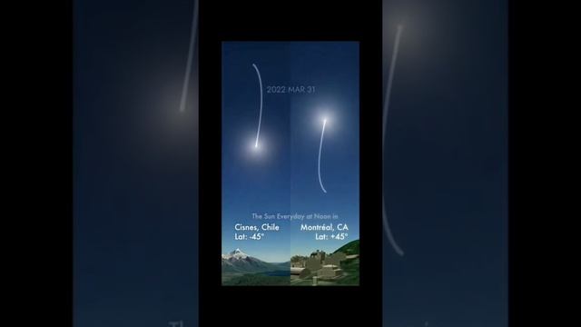 США-ЗАПАДНАЯ ЕВРОПА. 28-Е ИЮНЯ 2023-ГО ГОДА. НЕОБЫЧНЫЕ ЯВЛЕНИЯ В НЕБЕ В РАЗНЫХ ЧАСТЯХ СВЕТА.