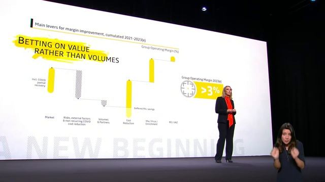 PLAN STRATEGIQUE RENAULUTION Conférence Du Groupe Renault - Jeudi 14 Janvier 2021