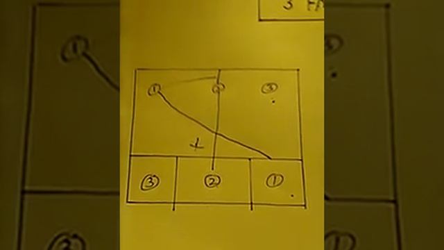 3 farms brain booster challenge.|100%brain developer by Brain Games 2.0 смотреть онлайн
