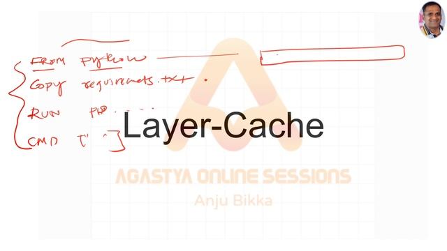 DOCKER White Board Session - Part 3 смотреть онлайн