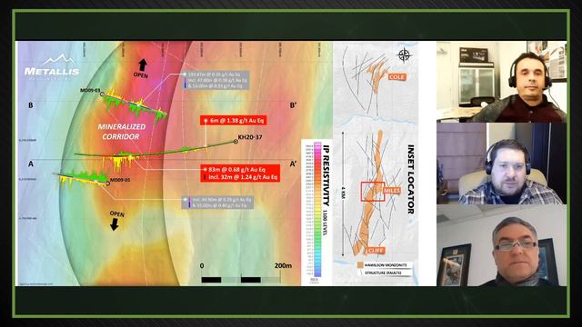 Metallis Resources (TSX-V: MTS) - Discussing Initial Drill Results & 2021 Strategy смотреть онлайн