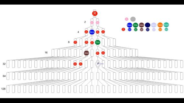 NAYUTA ПРАВИЛЬНОЕ ПОСТРОЕНИЕ МАРКЕТИНГА. смотреть онлайн