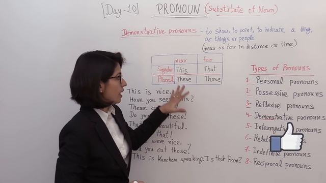 What is pronoun | Pronouns List | Pronouns examples | Pronoun सर्वनाम смотреть онлайн