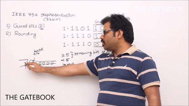 Guard bits & truncation in IEEE 754 смотреть онлайн