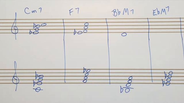 Composition with Brendan Collins - Voicing Jazz Chords смотреть онлайн