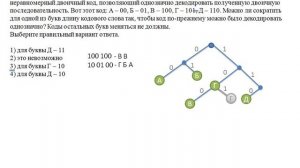 Формальное исполнение алгоритма