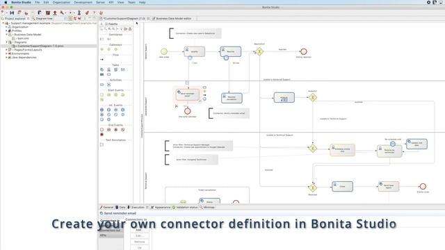 Bonita 7.11 overview смотреть онлайн