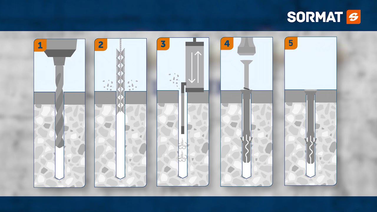 Дюбель гвоздь LUT LK SP и LUT UK KP