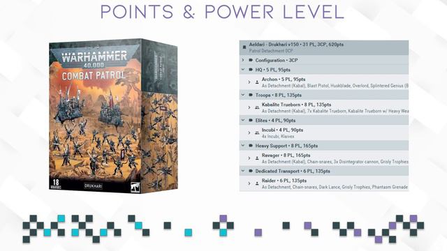 Drukhari Combat Patrol Review | Savings, Tactics, Upgrades & More