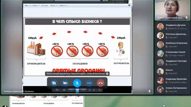 2021 07 21 Зизенко Елена - Встреча Возможностей с Орифлэйм смотреть онлайн
