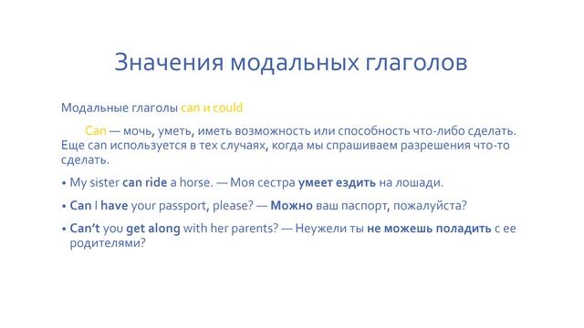 Modal Verbs Sandaara.