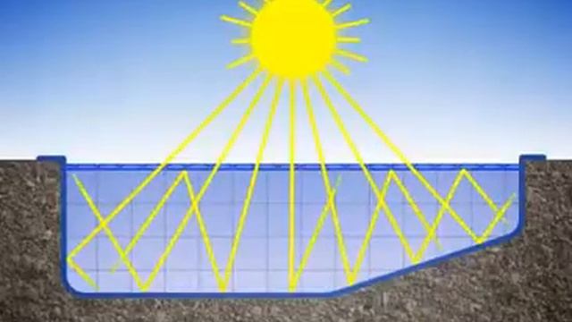 Энергосберегающее покрытие IZOSOLAR™ смотреть онлайн