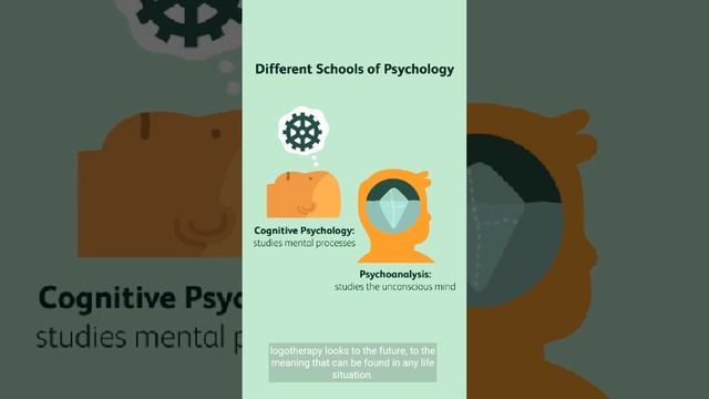 Logotherapy: Viktor Frankl's Vision of Meaning смотреть онлайн