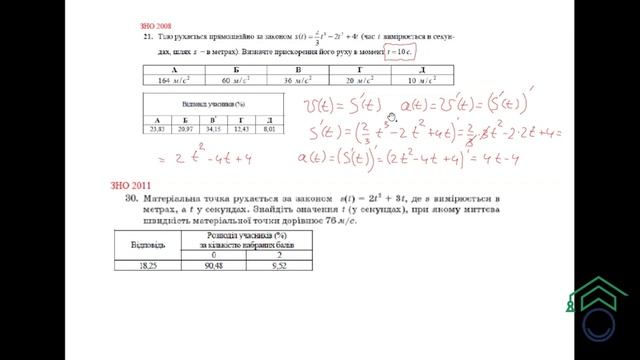 29.04.23 р. | НМТ| Математика смотреть онлайн