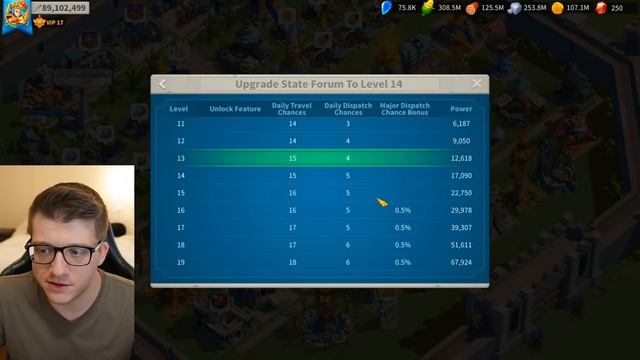 FORMATIONS: The Good, Bad, and UGLY TRUTH (Rise of Kingdoms) смотреть онлайн