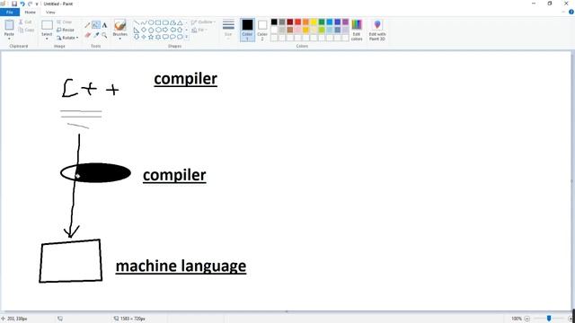 What is java смотреть онлайн