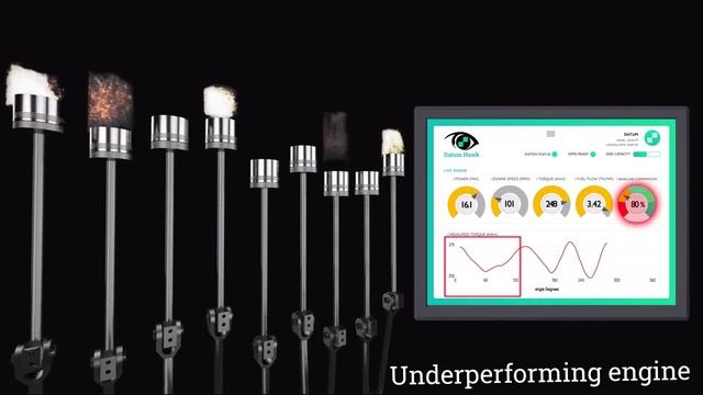 Datum Hawk: The Future of Condition Monitoring смотреть онлайн