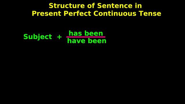 Present Perfect Continuous Tense смотреть онлайн