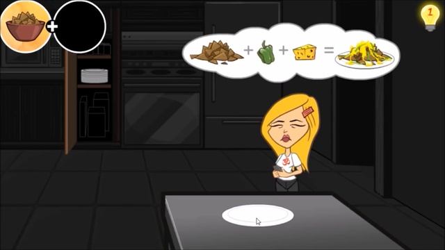 The Visitor Episode 2: Sleepover Slaughter Walkthrough