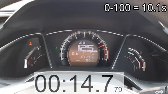 Honda Civic 1.8 Oriel Acceleration Run | Honda Civic X | 0-100 смотреть онлайн