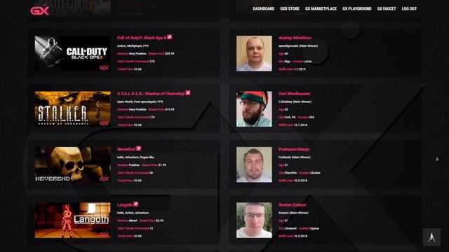 GameX - A New Gaming Ecosystem