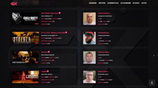 GameX - a new gaming ecosystem