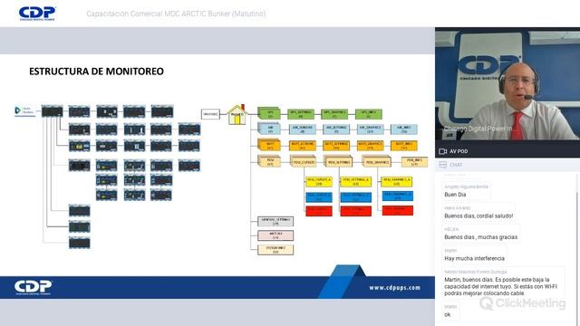 Webinar ARCTIC Bunker Micro Data Center 06ABR2020 смотреть онлайн