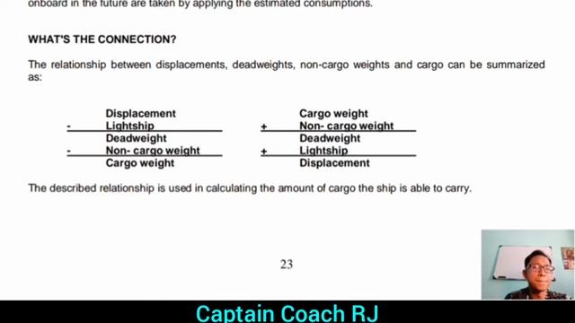 Deadweight - Displacement - Lightship смотреть онлайн