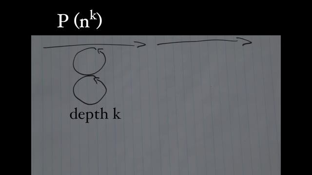 P = NP Explained Visually (Big O Notation & Complexity Theory) смотреть онлайн