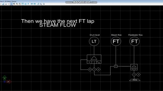 SAMA diagram in MicroStation 2019 (смотреть без регистрации) смотреть онлайн