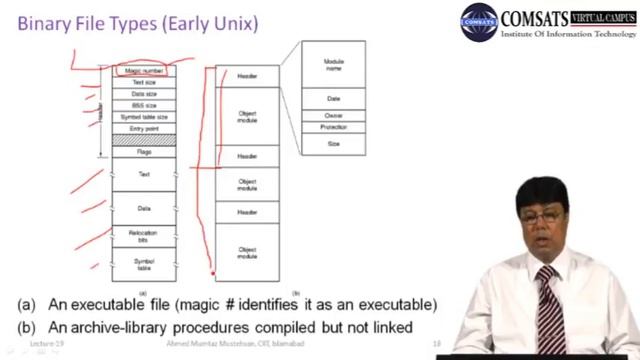 Lecture 19: Operating System Concepts (LINUX, UNIX, IOS, Android, WINDOWS)- CSC322 (Urdu / Hindi) смотреть онлайн