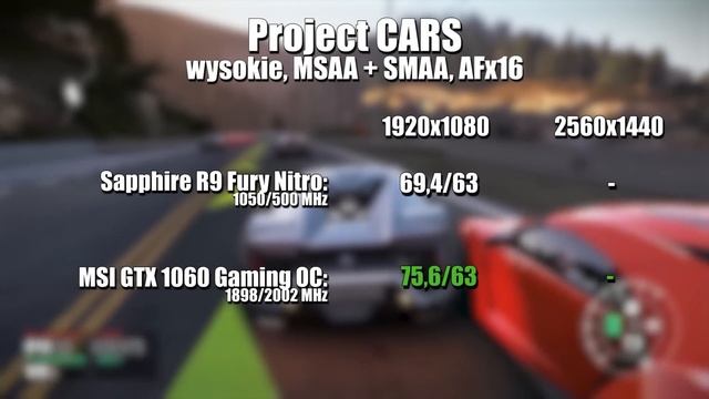 GeForce GTX 1060 - nowe nie znaczy lepsze смотреть онлайн