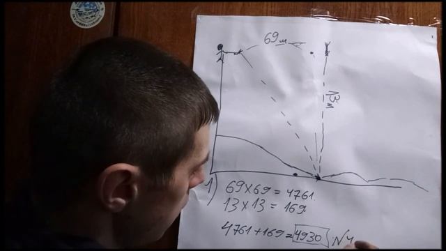 Карпфишинг маркерение. Особенности маркерения на глубоком водоеме смотреть онлайн