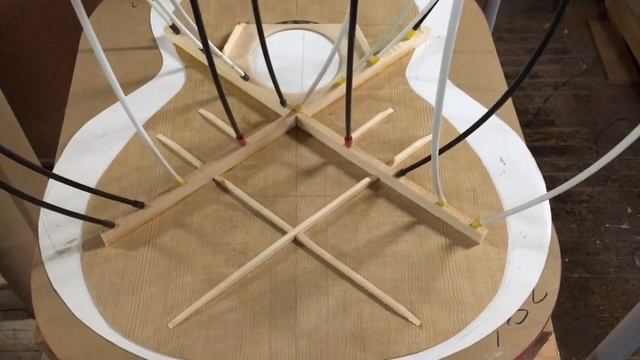 House Guitars shop vlog #2 смотреть онлайн