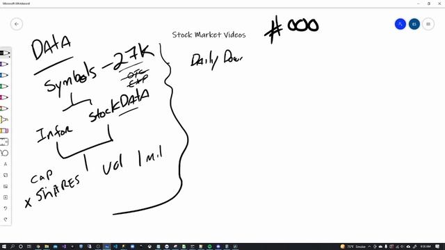 [SQL and Stocks] - 000 What we will be doing смотреть онлайн