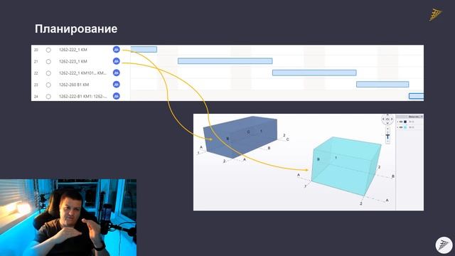 [BIM PMBoK] Выпуск 1. Управленческие группы процессов. Связь с BIМ смотреть онлайн