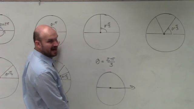 How to Graph a Radian in Terms of PI смотреть онлайн