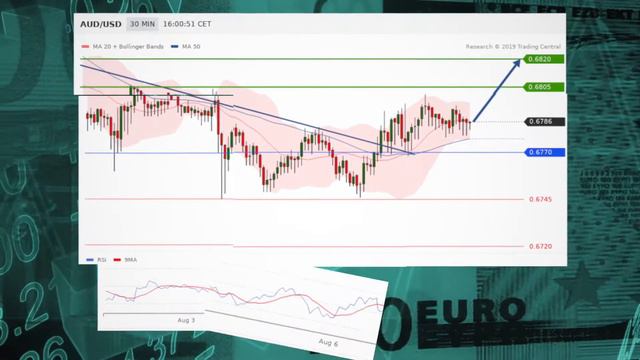 Почему это нужно?