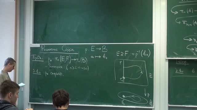 Введение в теорию гомотопий. Лекция 5 смотреть онлайн